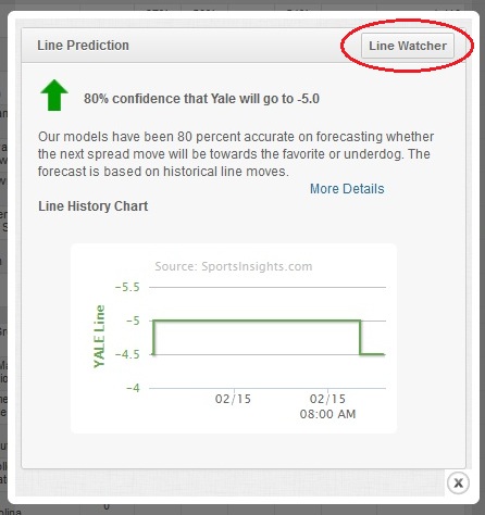 Line Watcher  Sports Insights