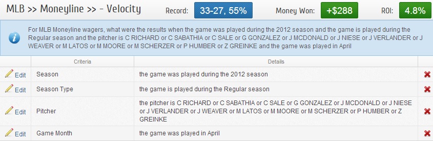 Baseball Betting Strategy - MLB Pitchers Velocity 2012