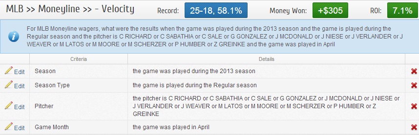 Baseball Betting Strategy - MLB Pitchers Velocity 2013