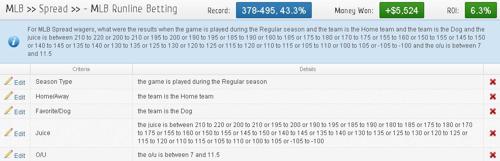 Baseball betting lines