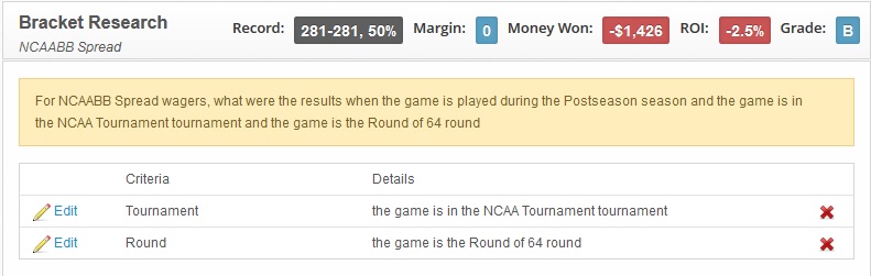 BetLabs-NCAA-Tourney