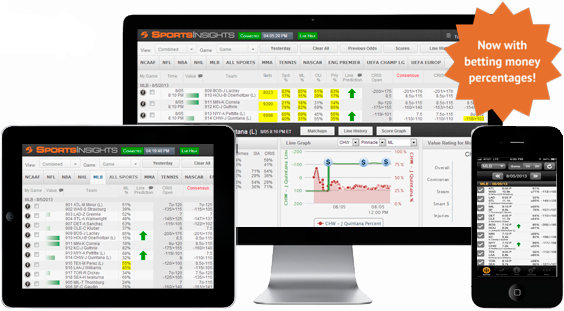 Sports Betting Odds Chart