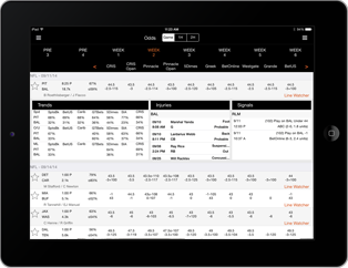 Why betting Is No Friend To Small Business