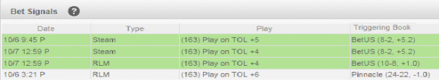 football betting system indicators football betting system indicators
