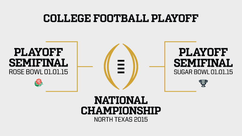 College Football 4 team Playoff Probabilites Sports Insights