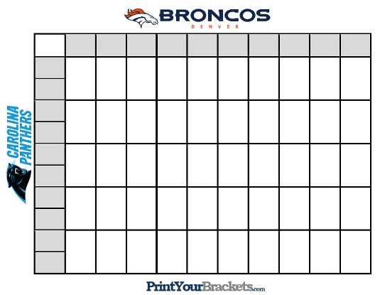 Super Bowl squares template: A playing guide for Patriots vs