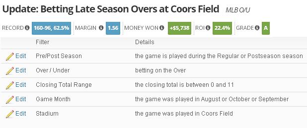 MLB Betting System: Late Season Overs at Coors Field