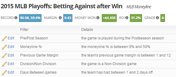 2015 MLB Playoffs: Betting Against the Public After a Win