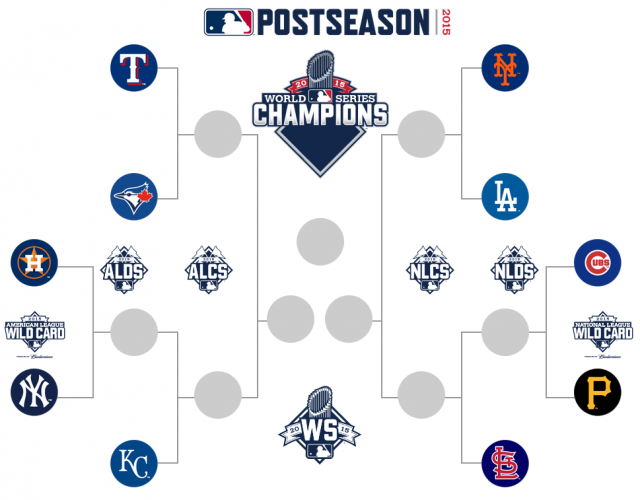 Mlb Playoff Printable Bracket