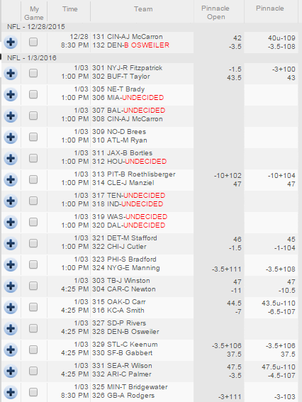 nfl spreads week 17