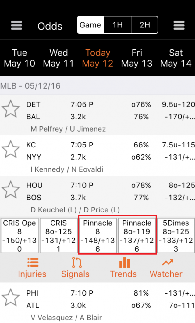 Identify MLB Sharp Money On The Go Sports Insights