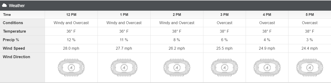 browns-steelers-weather