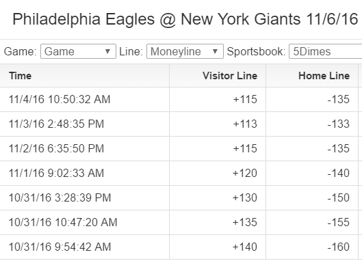 eagles-giants