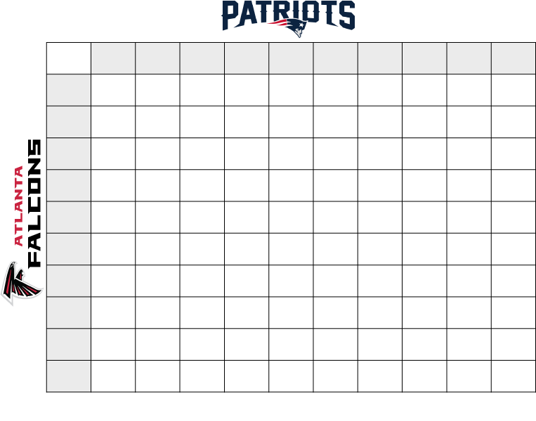 Super Bowl LI Squares Probability Breakdown