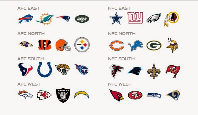 national football conference afc teams nfl