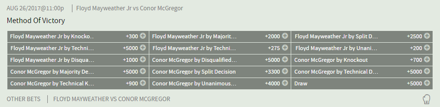 mayweather-mcgregor-method-of-victory.png