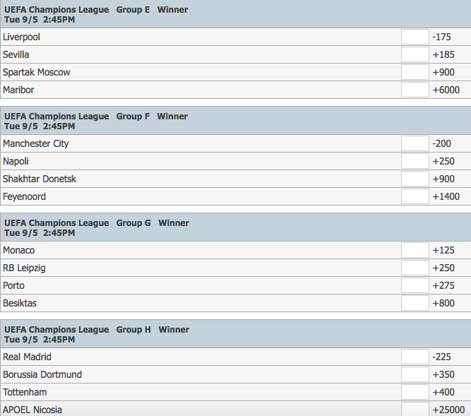 Champions League Stage | Sports