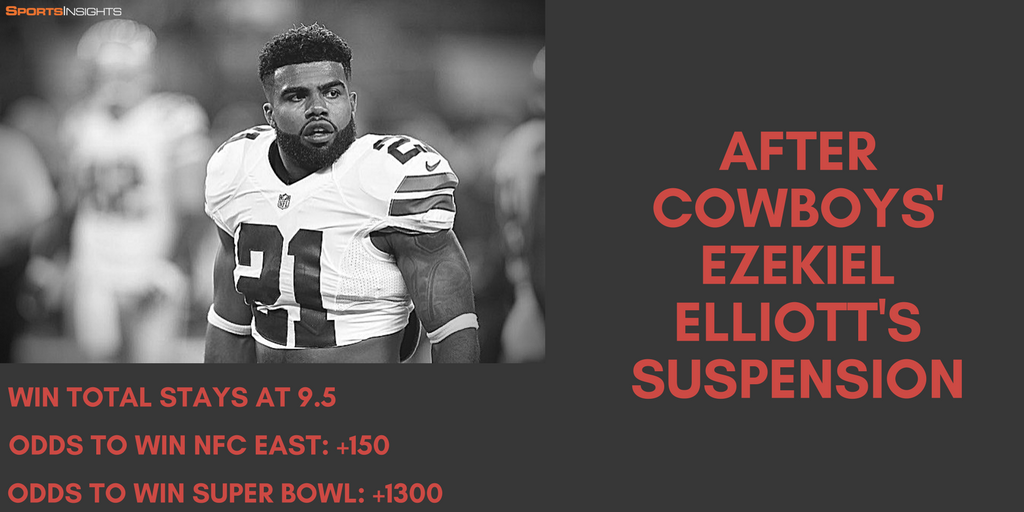 Zeke-Suspension-Twitter1.png