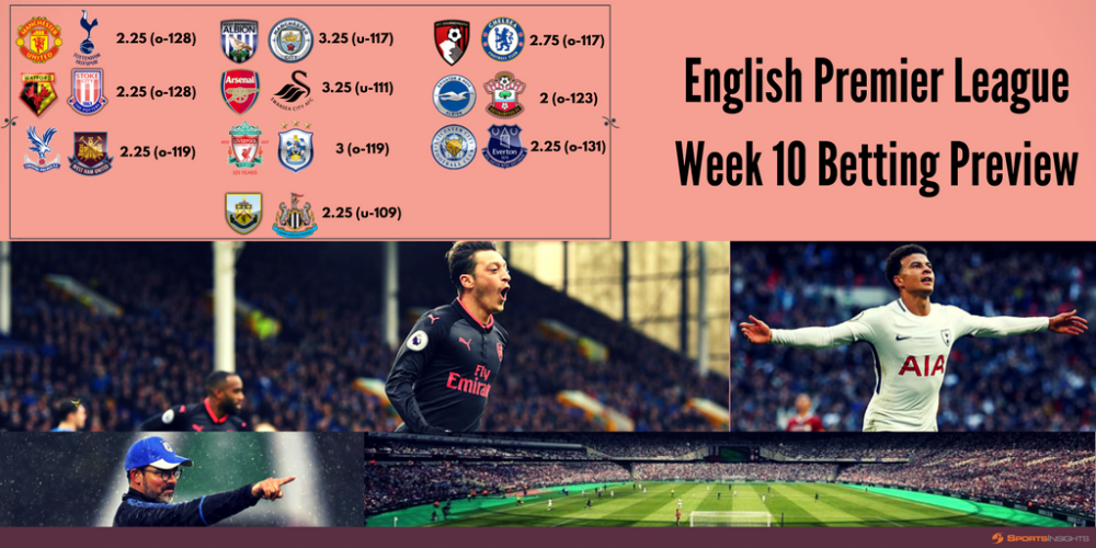 201718 Premier League Week 10 Betting Preview Sports Insights
