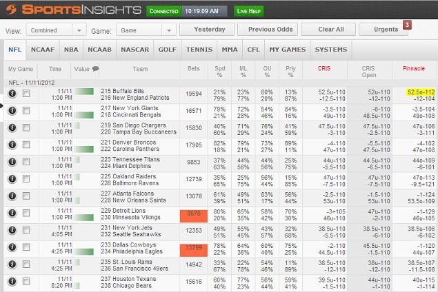 nfl spreads scores and odds